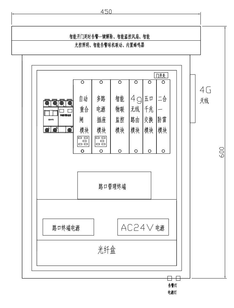 紐脈智能模塊化監控箱|天網工程監控箱|智能一體化前端監控箱|雪亮工程監控箱|集成化監控箱|戶外防水監控專用箱