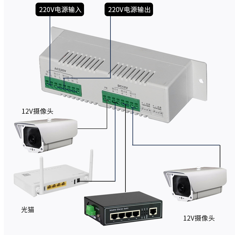 紐脈智能模塊化監控箱|天網工程監控箱|智能一體化前端監控箱|雪亮工程監控箱|集成化監控箱|戶外防水監控專用箱