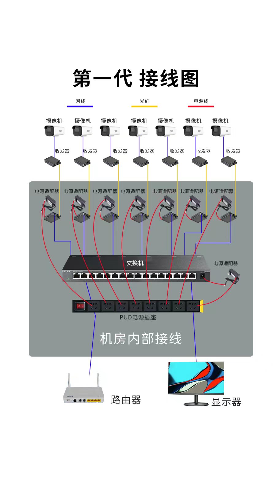 紐脈智能模塊化監控箱|天網工程監控箱|智能一體化前端監控箱|雪亮工程監控箱|集成化監控箱|戶外防水監控專用箱