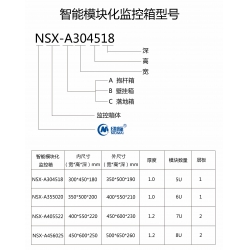 智能模塊化監控箱箱體型號