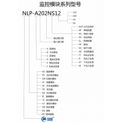 紐脈智能運維監控箱系列產品說明