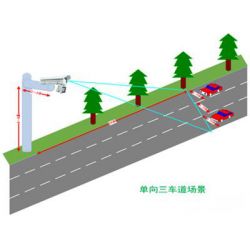 智能監控卡口系統在平安城市中的應用