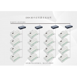 DDC控制器、網絡控制器